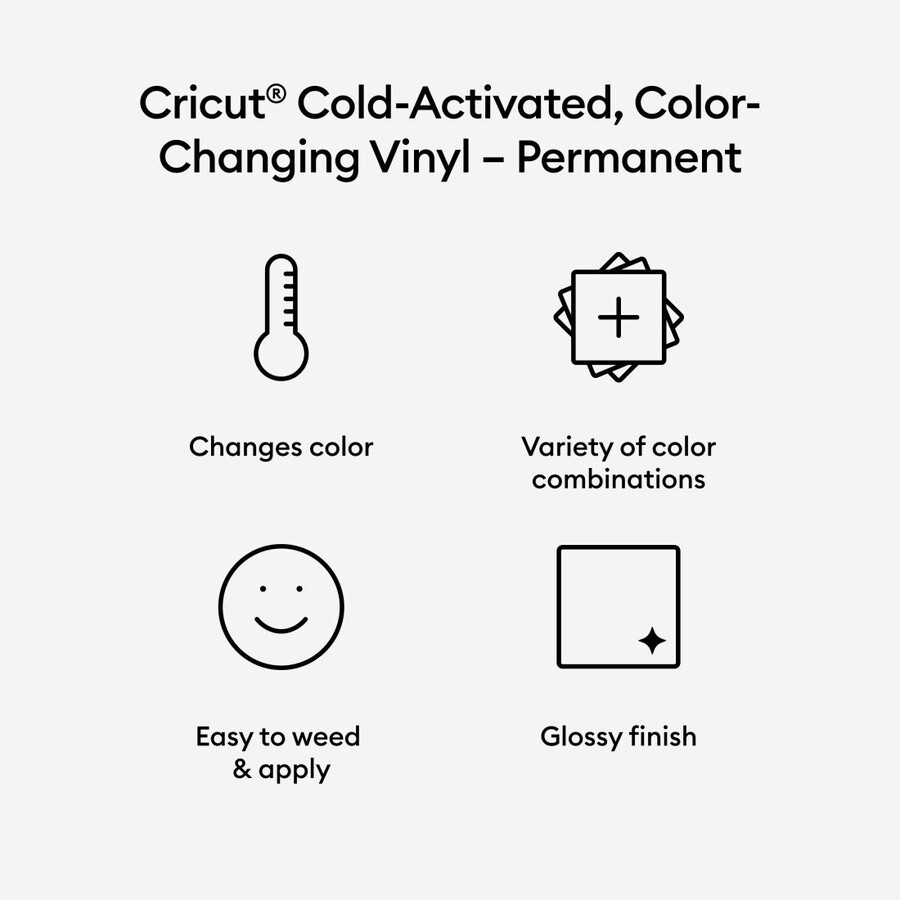 kallaktiverad färgskiftande vinyl – permanent ljusblå – turkos