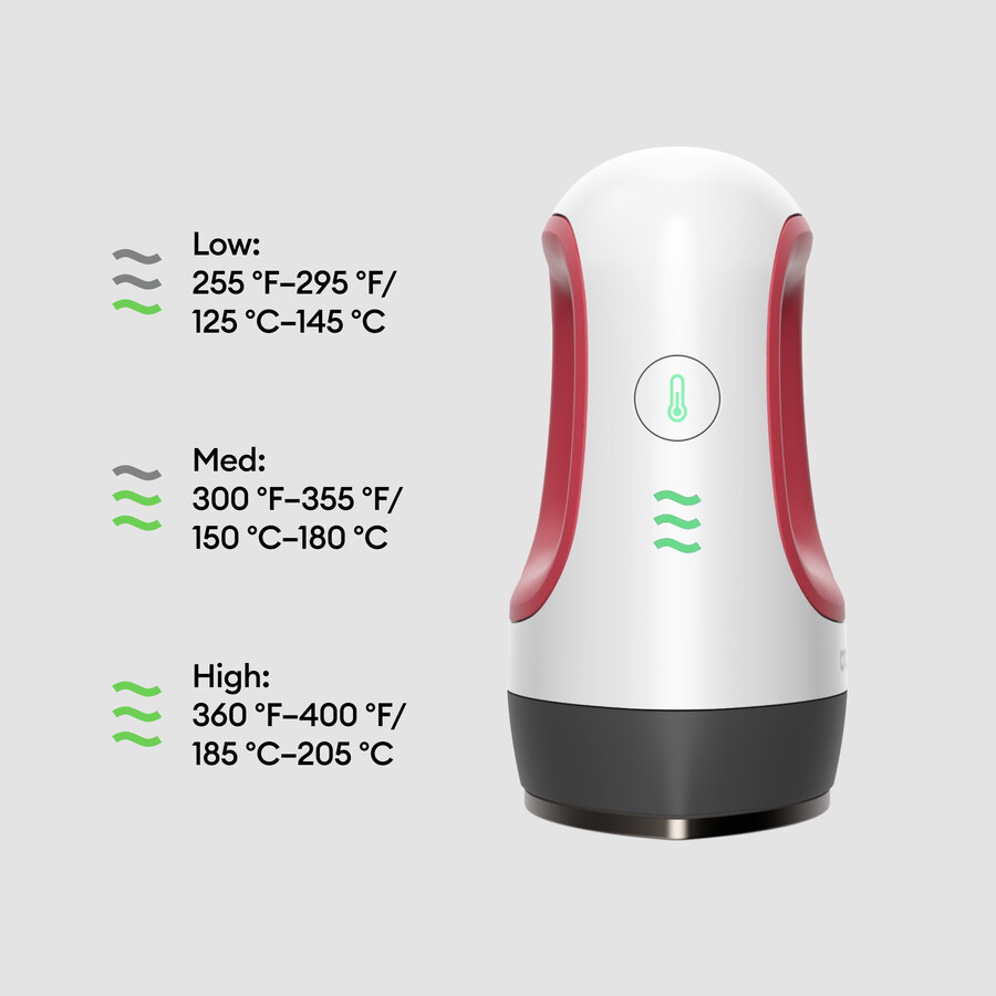 cricut easypress mini hallon essentials stryk-på-paket